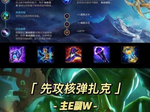 LOL无限火力模式AP狮子狗出装攻略：技能加点与装备推荐全解析