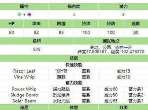 Mega妙蛙花全新技能表解析：深度解读妙蛙花的搭配技能与战术应用