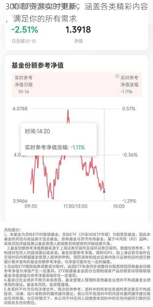 300 部资源实时更新，涵盖各类精彩内容，满足你的所有需求