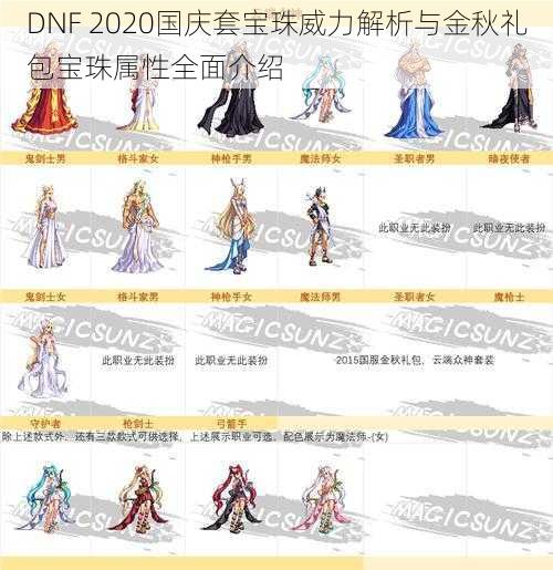 DNF 2020国庆套宝珠威力解析与金秋礼包宝珠属性全面介绍