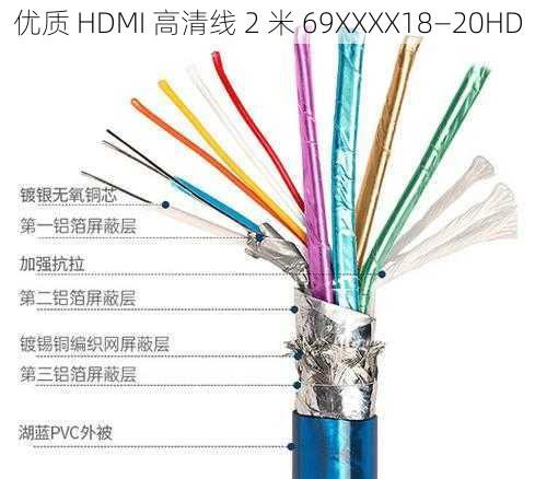 优质 HDMI 高清线 2 米 69XXXX18—20HD